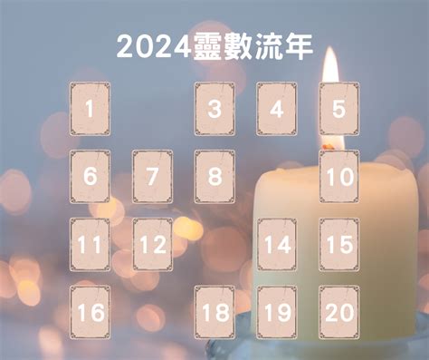 生命靈數流年7|2025運勢報告，如何透過我的生命流年數看待新的一年（含線上。